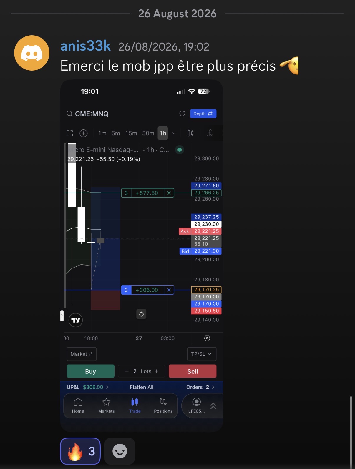 Positions gagnantes sur le Nasdaq partagées dans le chat membres